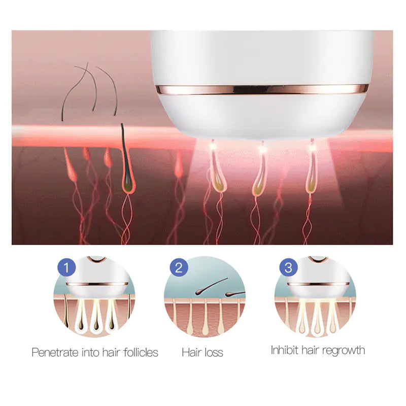 Home Laser Hair Removal Device for Full Body Use