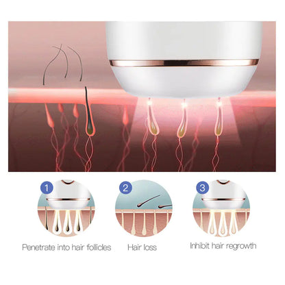 Home Laser Hair Removal Device for Full Body Use